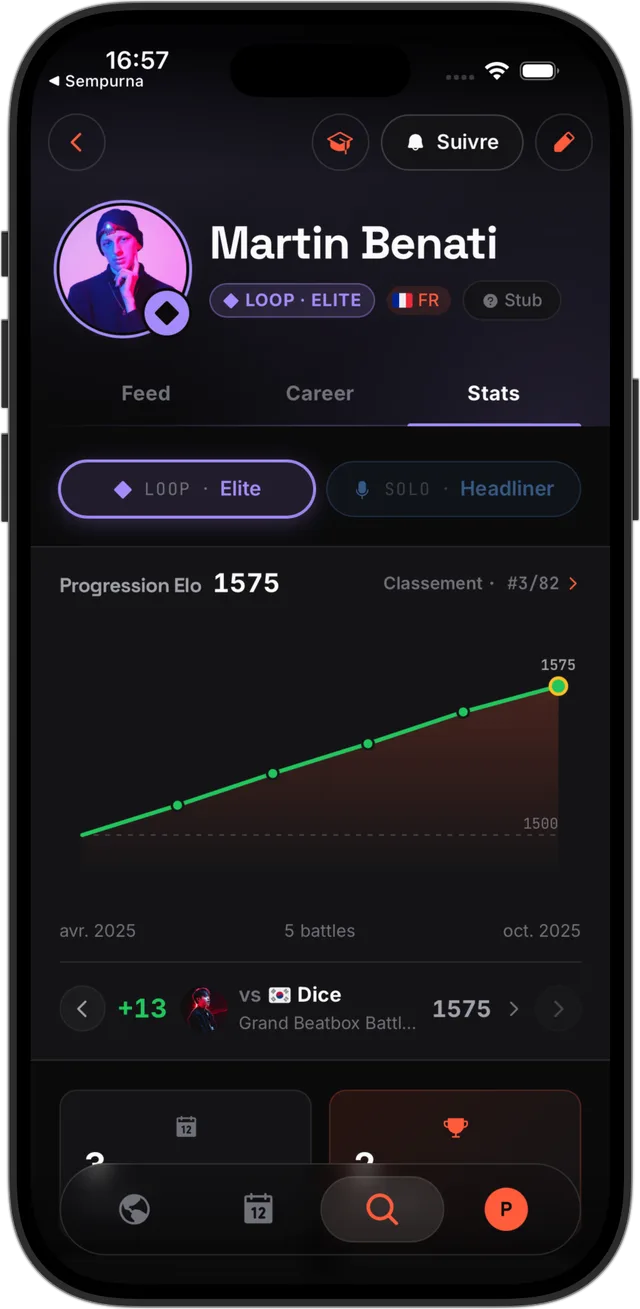 Écran Stats de l’app beatbox·world